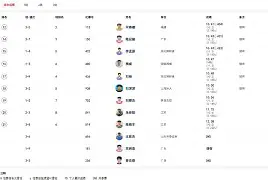 nba艾弗森比赛回放