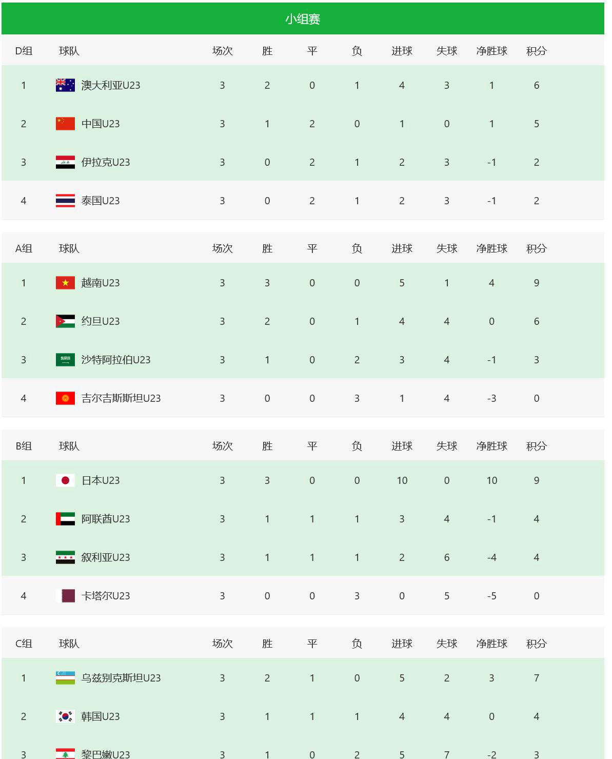 APP下载-乌兹别克联赛